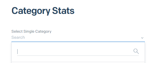 Category Stats
